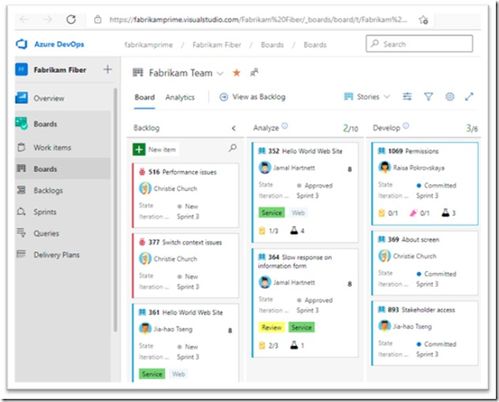 Azure DevOps Server 企业级软件研发的全能助手