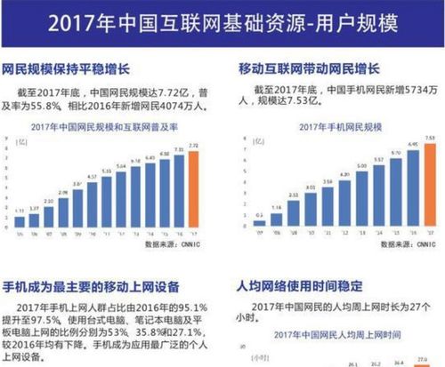 从宏脉软件研发看我国民营医美机构信息化发展
